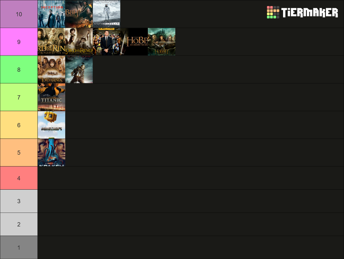 Movies Tier List (Community Rankings) - TierMaker