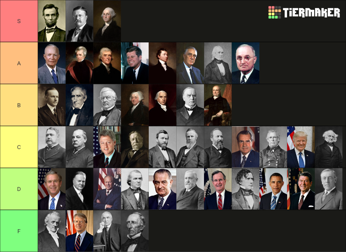 United States Presidents (all) Tier List (Community Rankings) - TierMaker