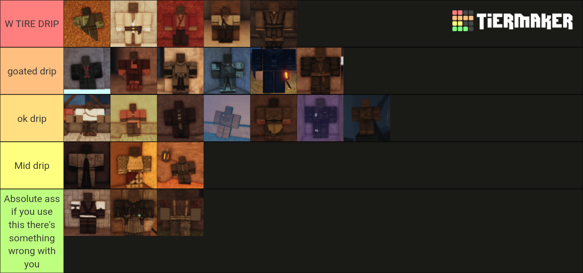 Mountfall Races mountfall descent DRIP Tier List (Community Rankings) - TierMaker
