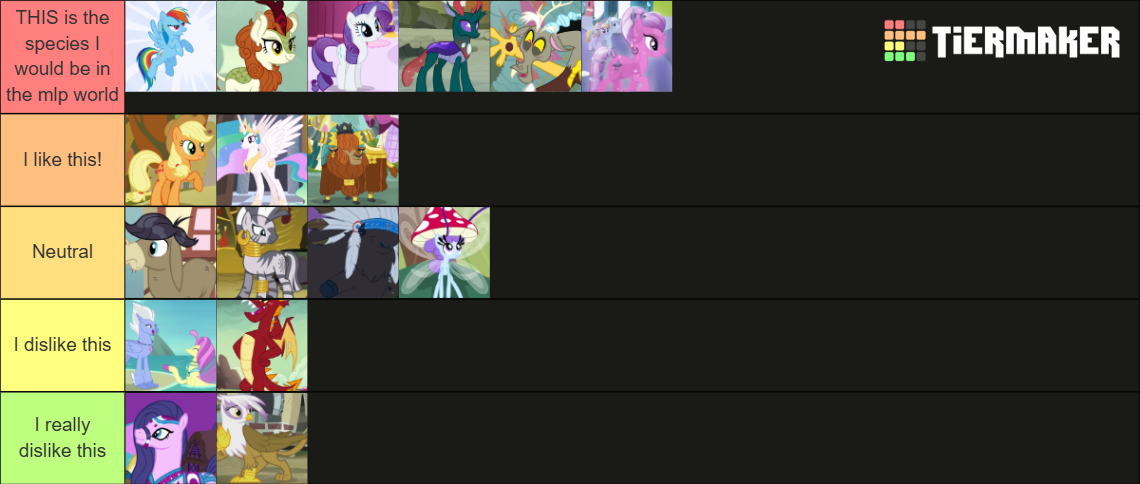 MLP Species Tier List (Community Rankings) - TierMaker