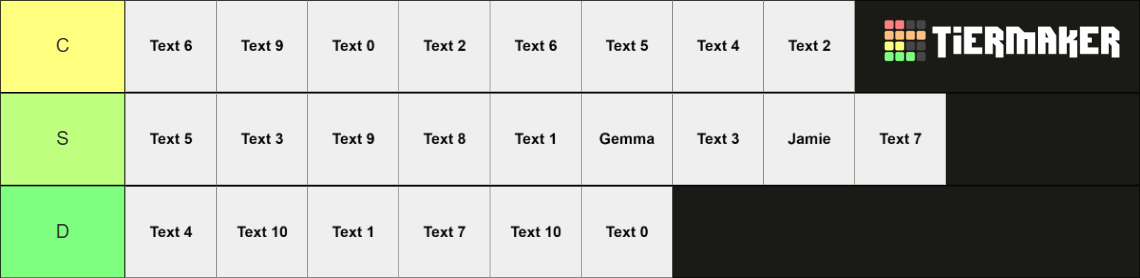 Text Tierlist Tier List (Community Rankings) - TierMaker