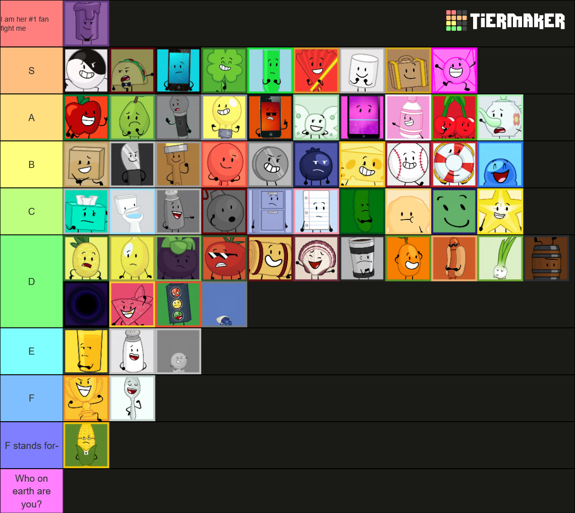 Inanimate insanity (Series) Tier List (Community Rankings) - TierMaker