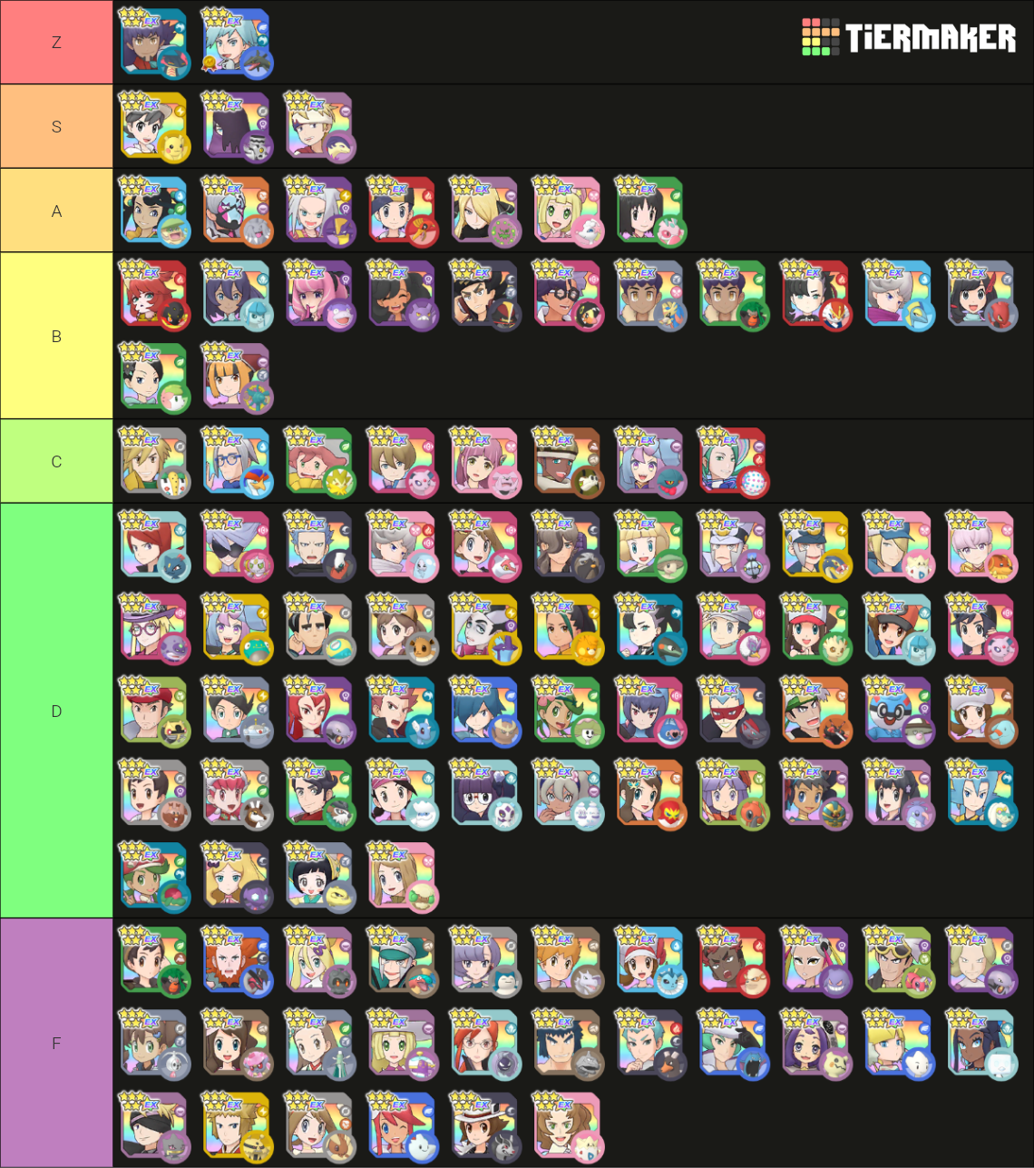 Pokémon Masters EX - 6 * EX (v2.58.0) Tier List (Community Rankings ...