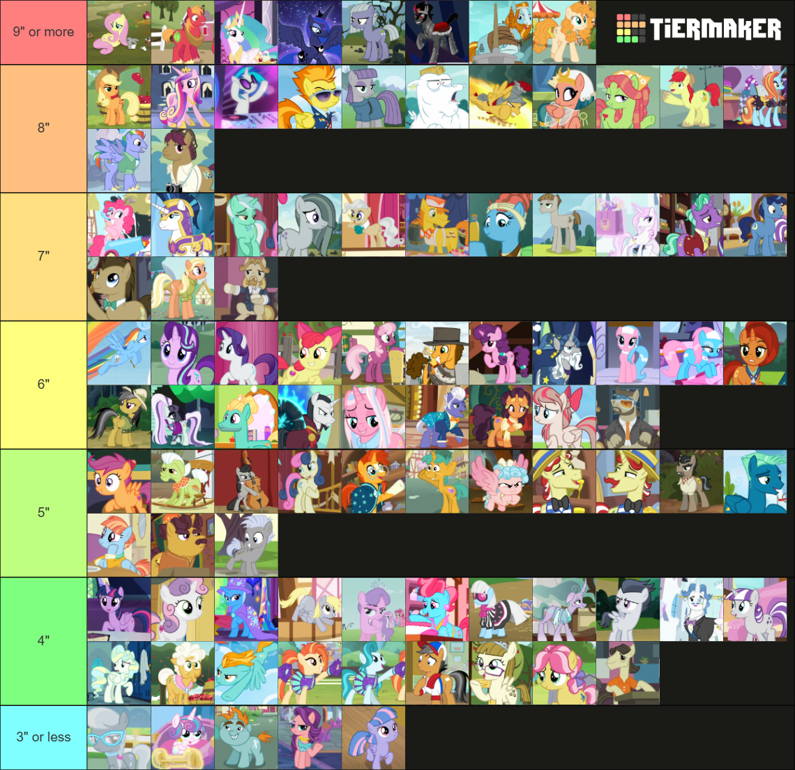 Best My Little Pony Friendship is Magic ponies Tier List (Community ...