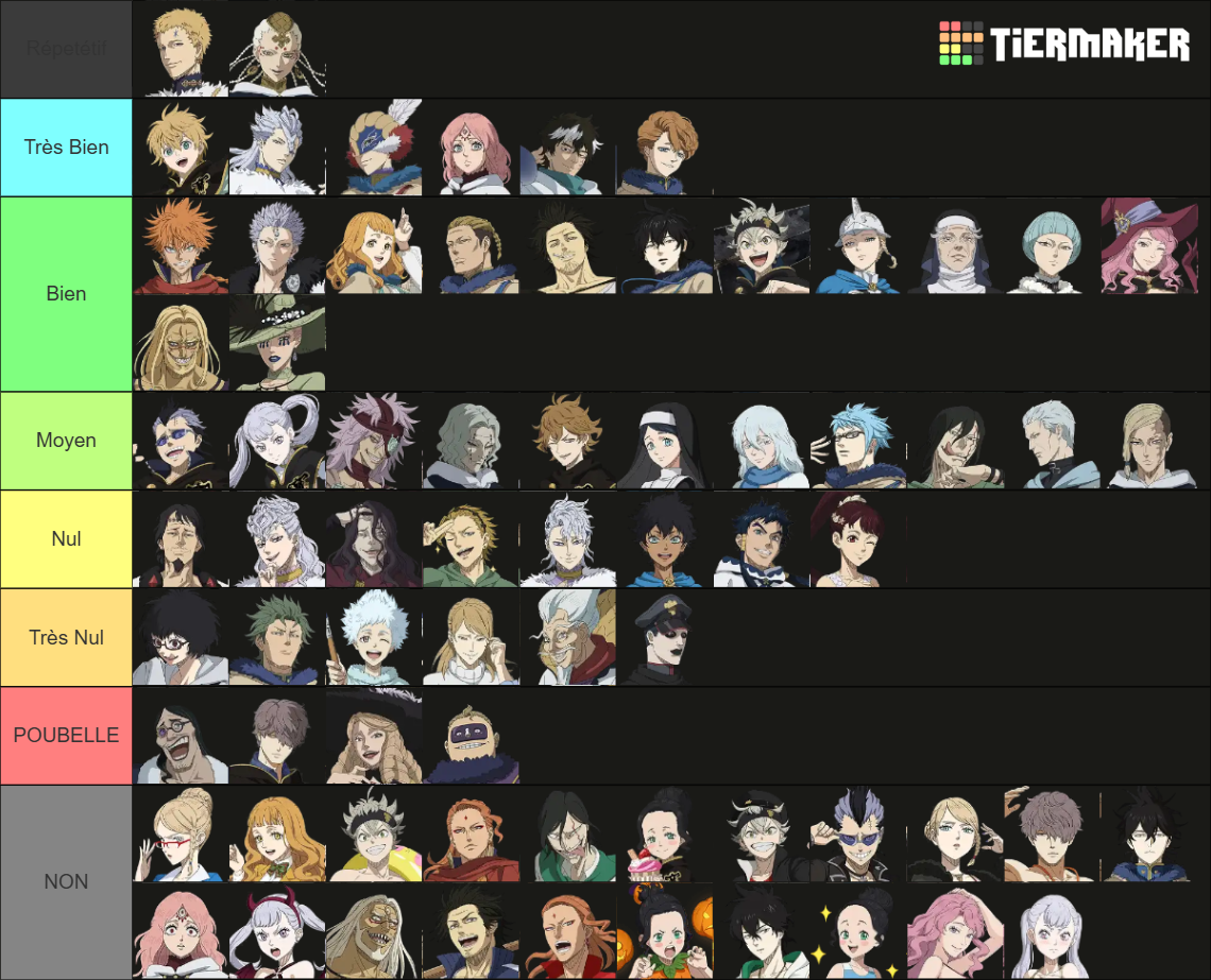 Black Clover Mobile Character Tier List (Community Rankings) - TierMaker