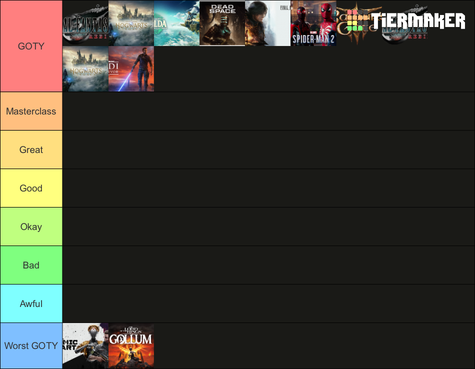 2023 games Tier List (Community Rankings) - TierMaker