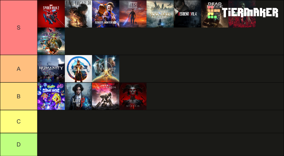 2023 Video Games Tier List (Community Rankings) - TierMaker