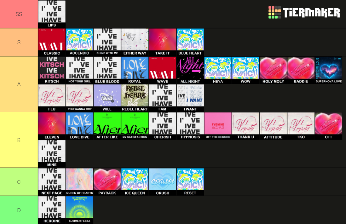 IVE Discography (up to Empathy) Tier List (Community Rankings) - TierMaker