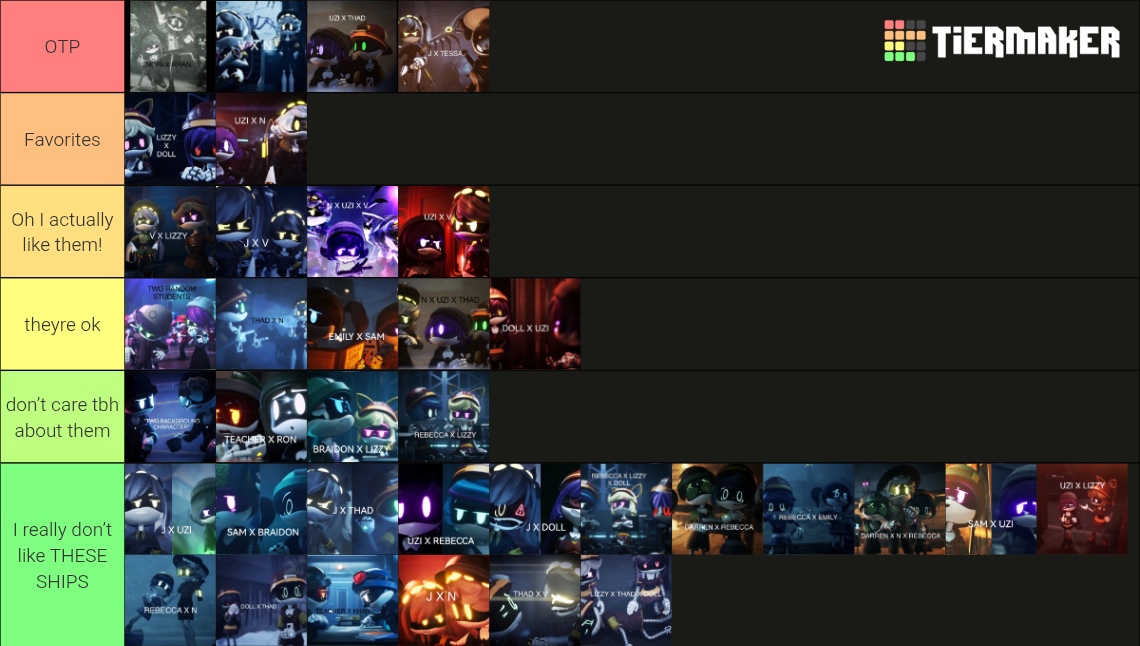 Murder Drones Ship Tierlist Tier List Community Rankings Tiermaker