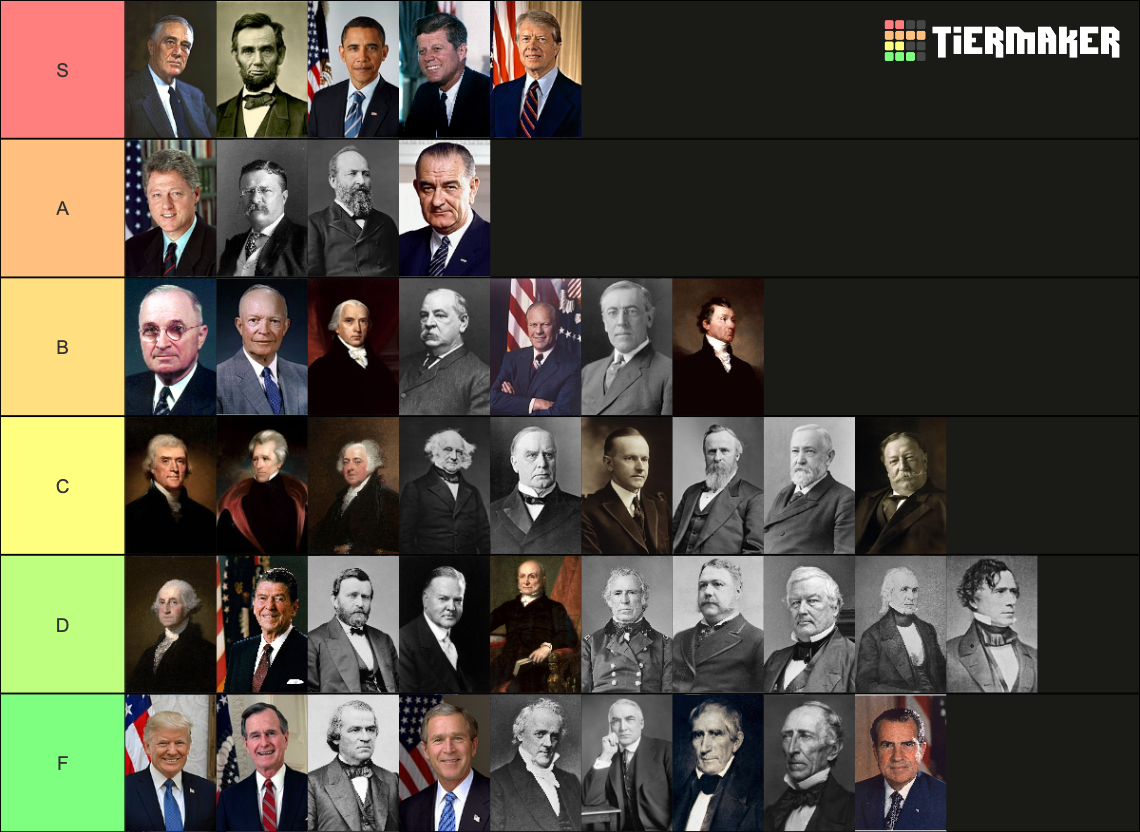 United States Presidents (all) Tier List (Community Rankings) - TierMaker