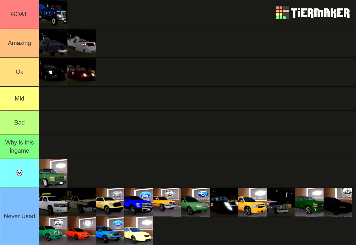Roblox Twisted 1.20 Vehicle List Tier List (Community Rankings) - TierMaker