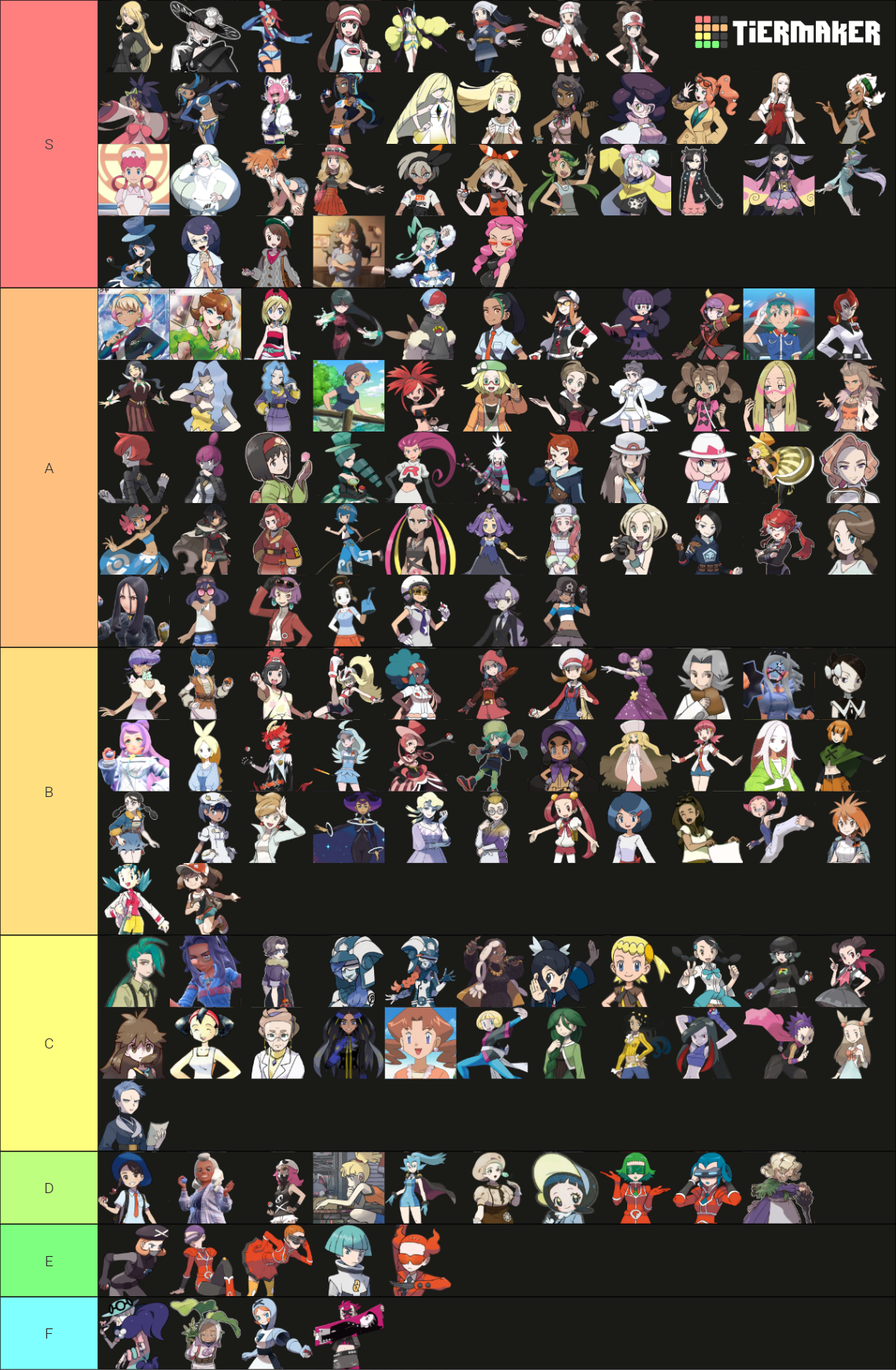 Pokemon Girls (Gen 1-9) Tier List (Community Rankings) - TierMaker