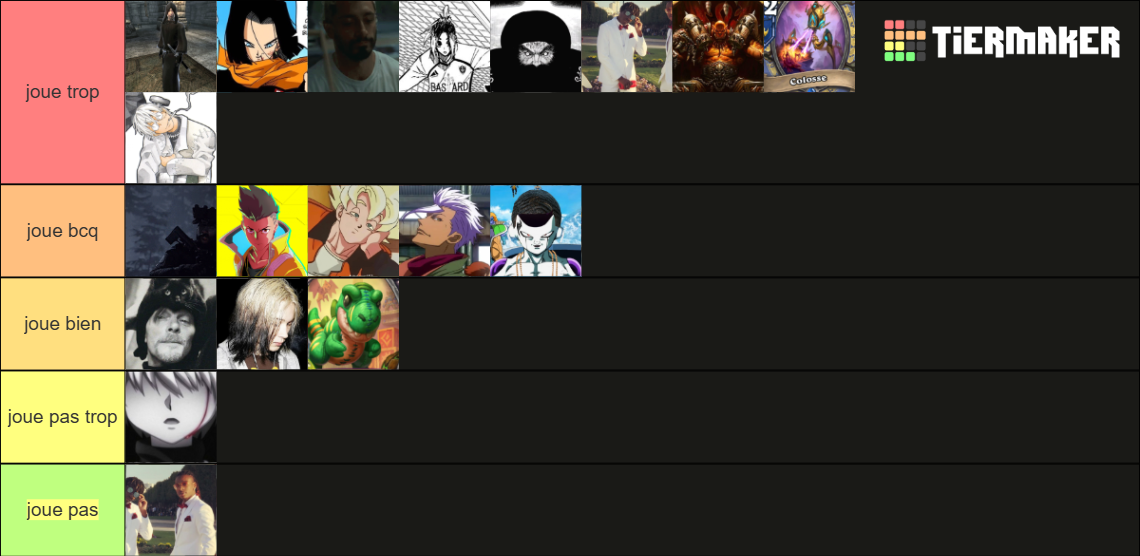 Gamer Ranking Examples Tierlist gamer Tier List (Community Rankings) - TierMaker