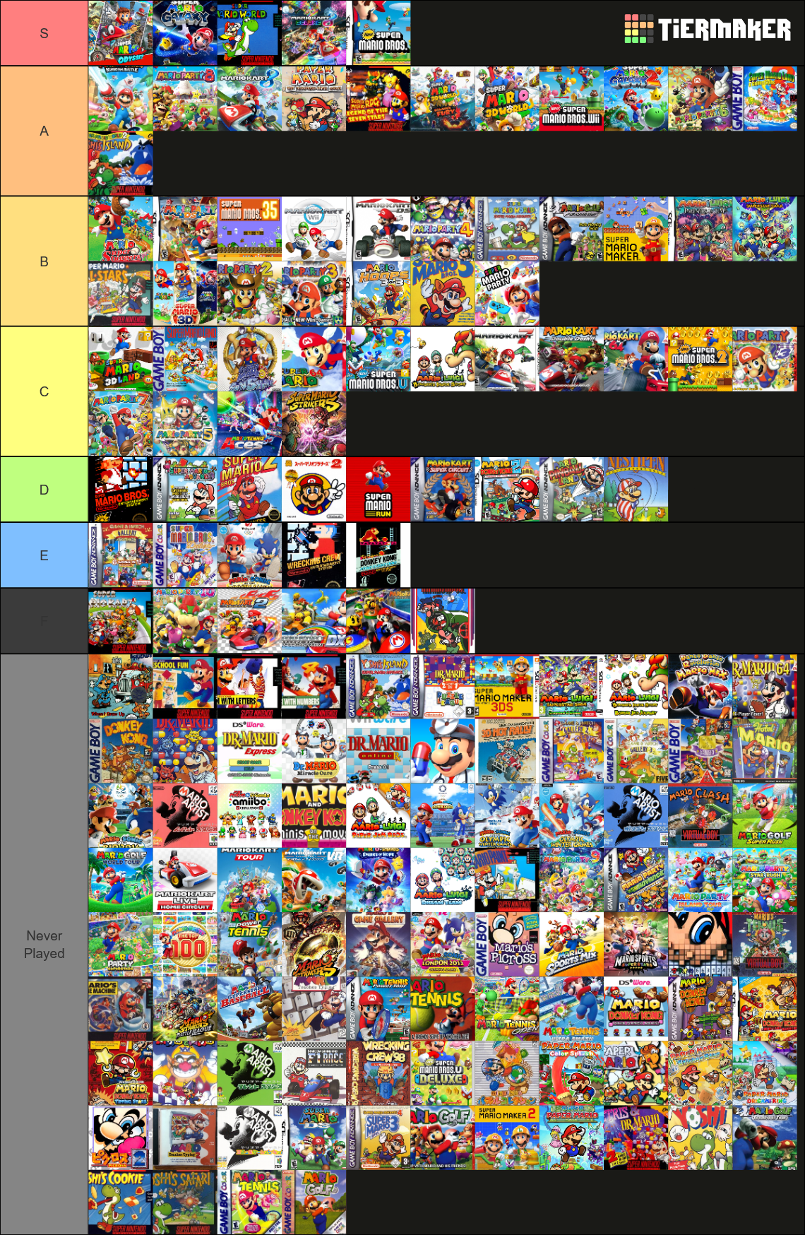 Every Mario Game Ranked Tier List (Community Rankings) - TierMaker