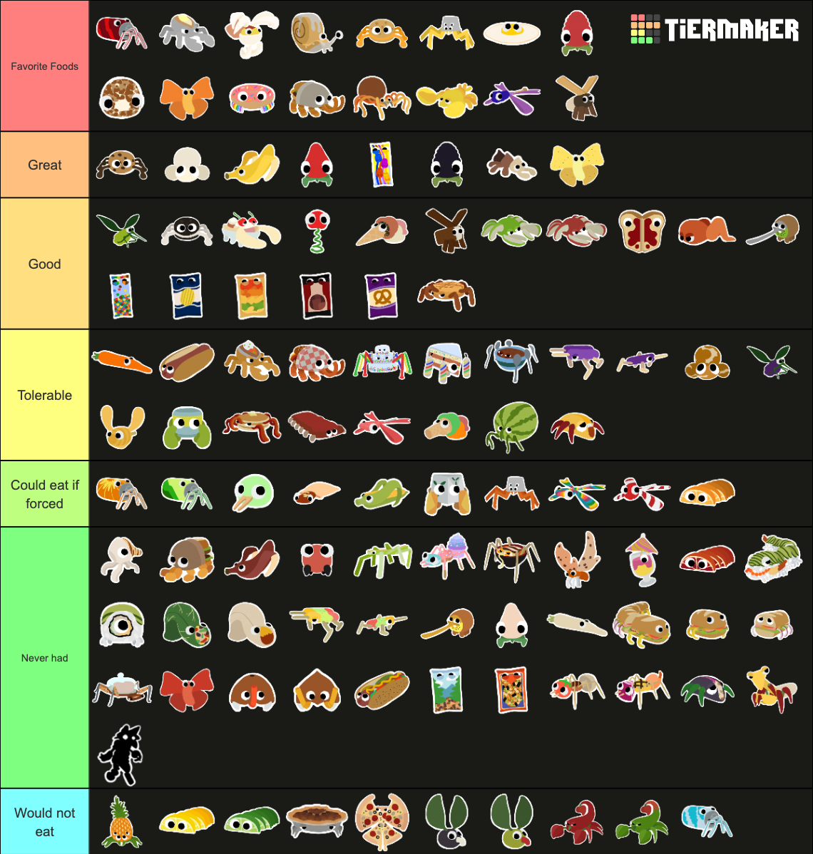 Bugsnax DLC Snax Included Tier List Community Rankings TierMaker bugsnax-dlc-snax-included-tier-list-community-rankings-tiermaker