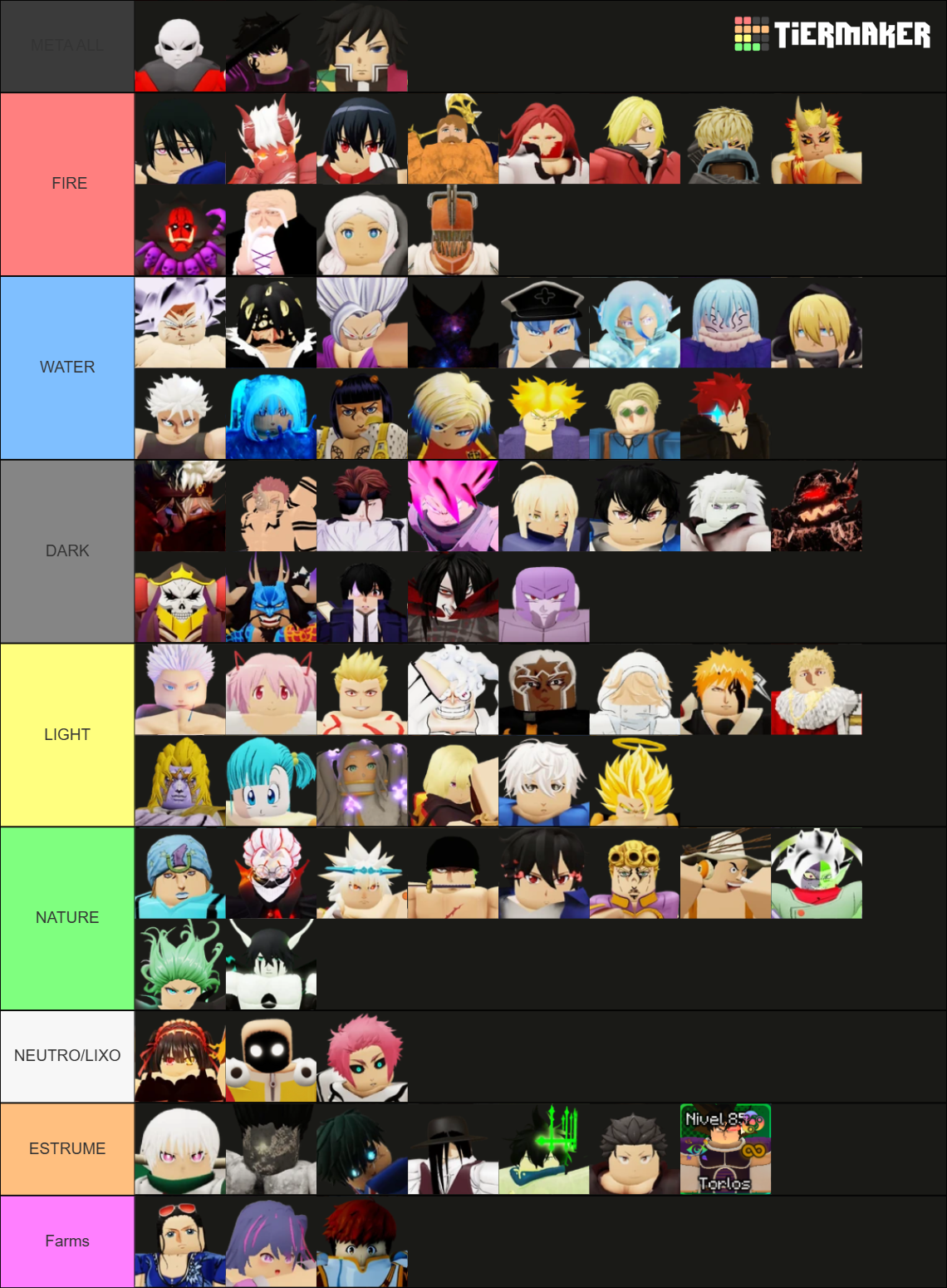 Anime Last Stand-2025 Tier List (Community Rankings) - TierMaker