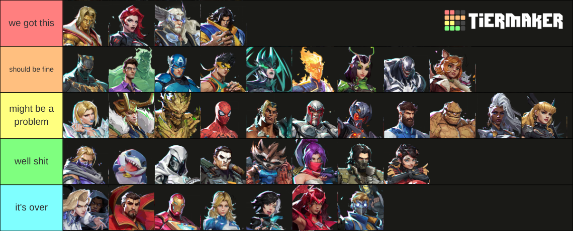 Marvel Rivals Heroes Tier List (Community Rankings) - TierMaker