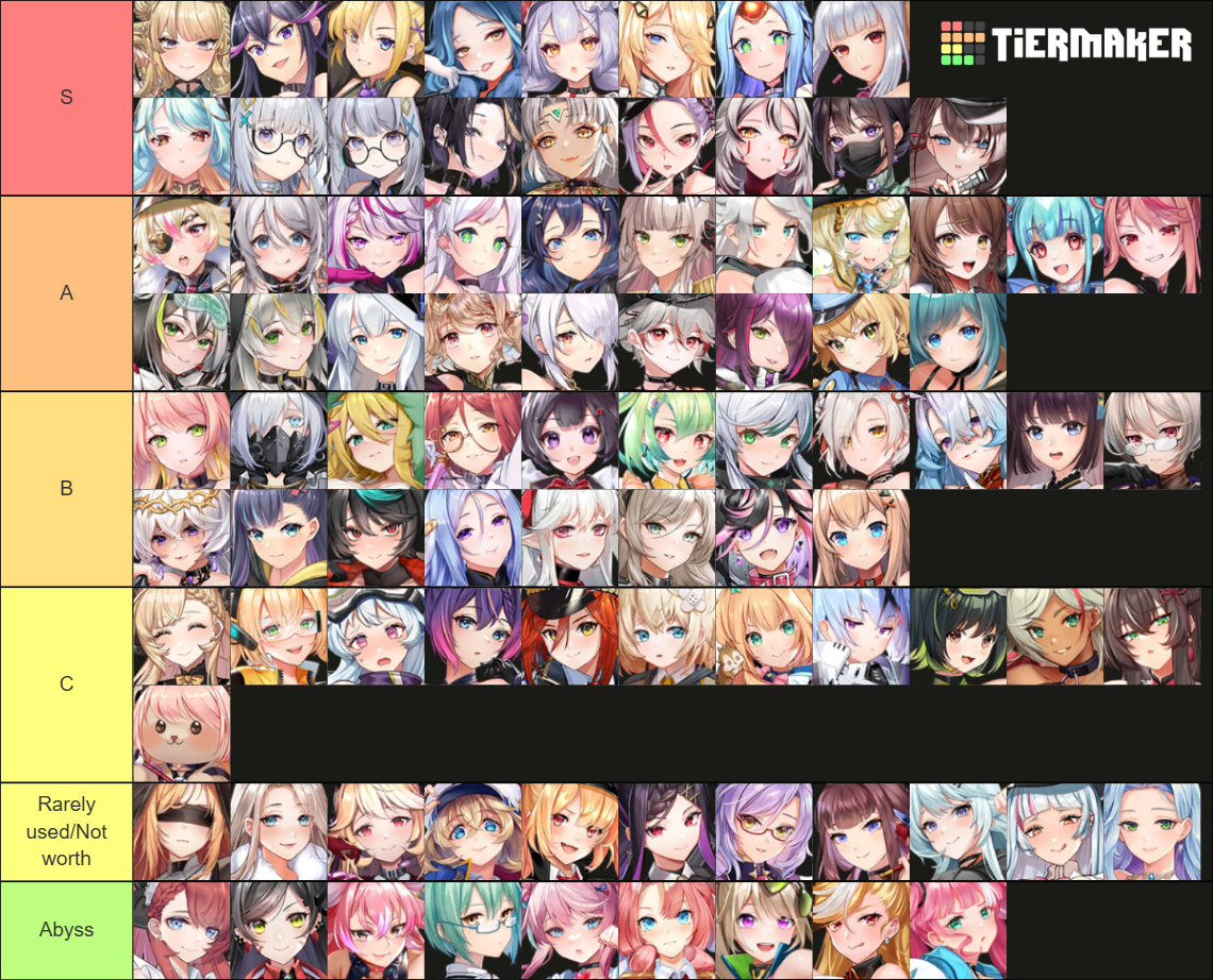 Ark recode nutaku PvP Tier List (Community Rankings) - TierMaker