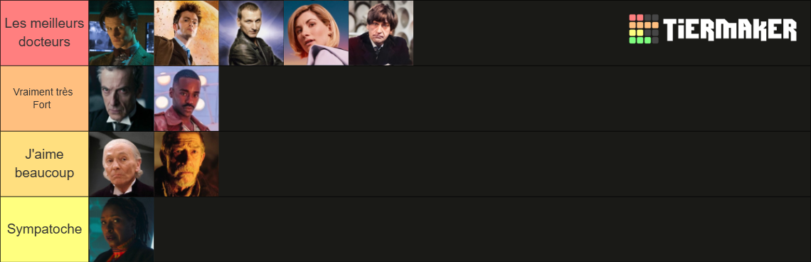 Doctor Who CHARACTERS (1963-2025) - 1500+ Tier List (Community Rankings ...