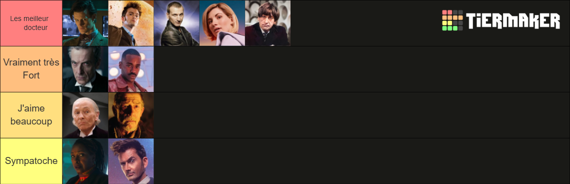 Doctor Who CHARACTERS (1963-2025) - 1500+ Tier List (Community Rankings ...
