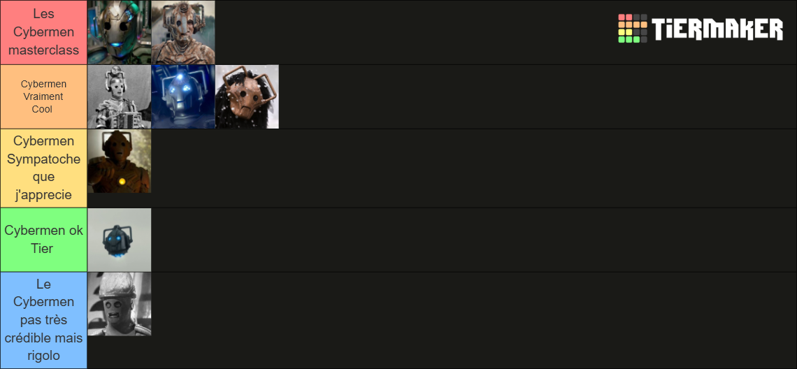 Doctor Who CHARACTERS (1963-2025) - 1500+ Tier List (Community Rankings ...