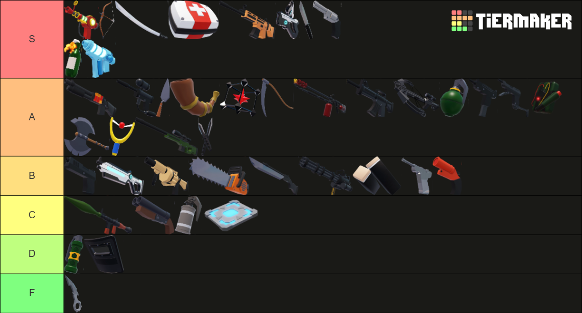 Roblox Rivals Weapons (Update 13) Tier List (Community Rankings ...