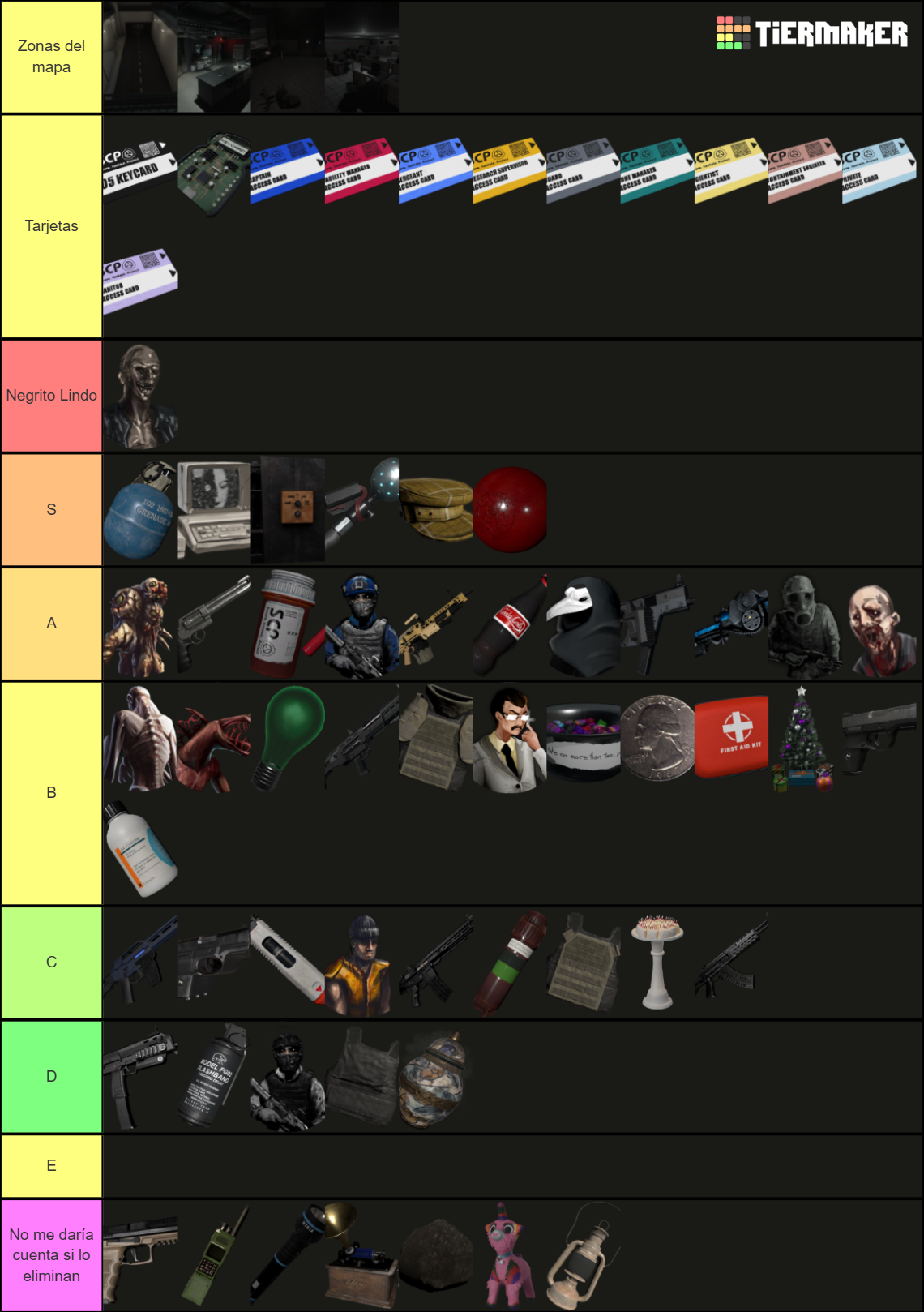 SCP Secret Laboratory Tier List (Community Rankings) - TierMaker