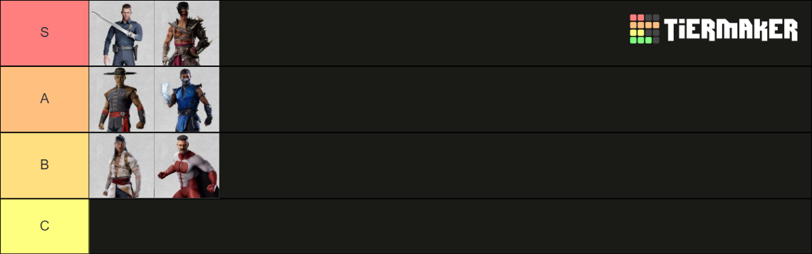 Mortal Kombat 1 Roster Tier List (Community Rankings) - TierMaker