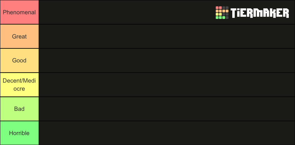 MCU Rankings (2025) Tier List (Community Rankings) - TierMaker
