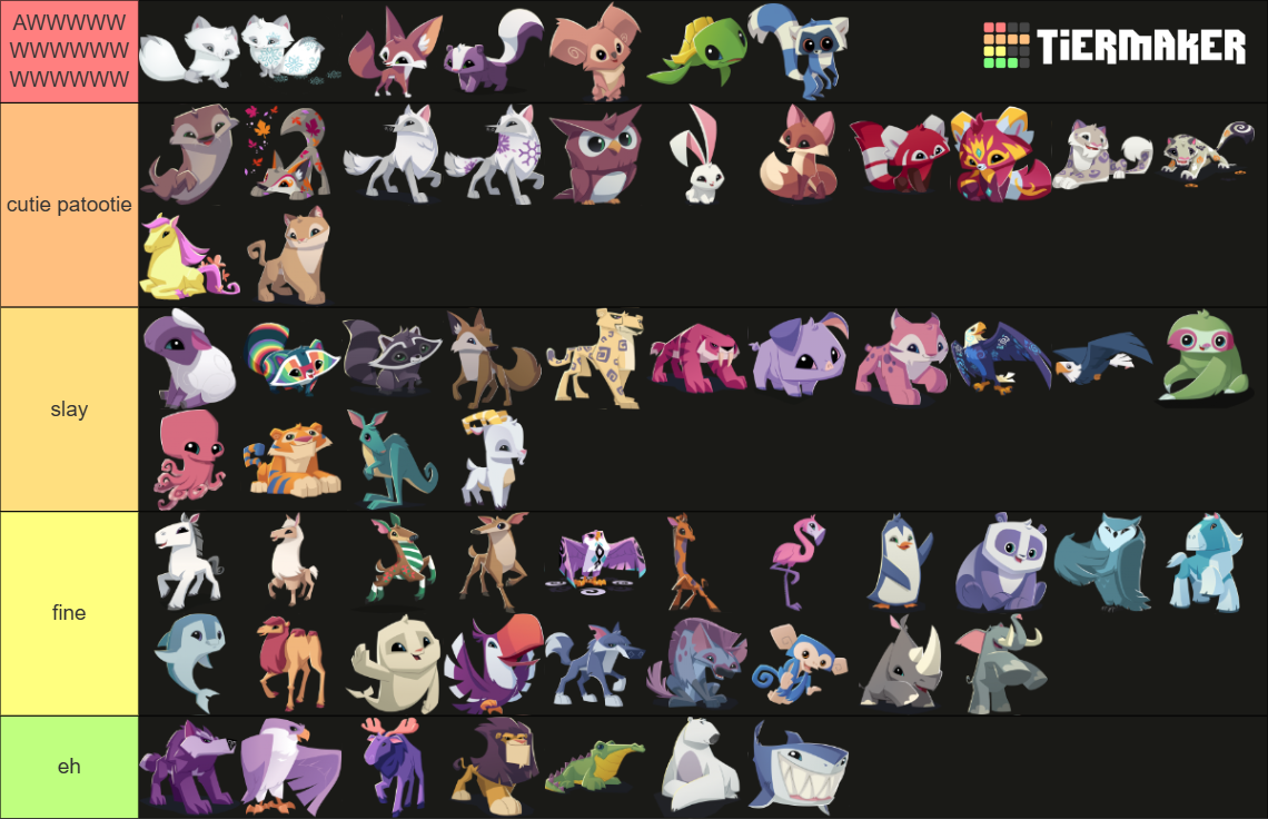 Animal Jam Animals Tier List (Community Rankings) - TierMaker