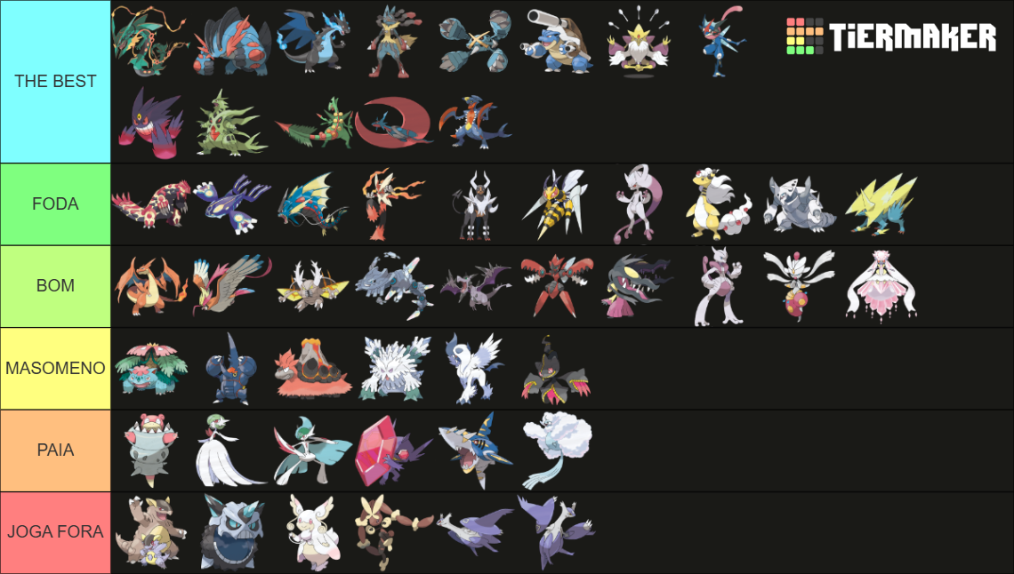 Mega Evolution - Pokémon Tier List (Community Rankings) - TierMaker