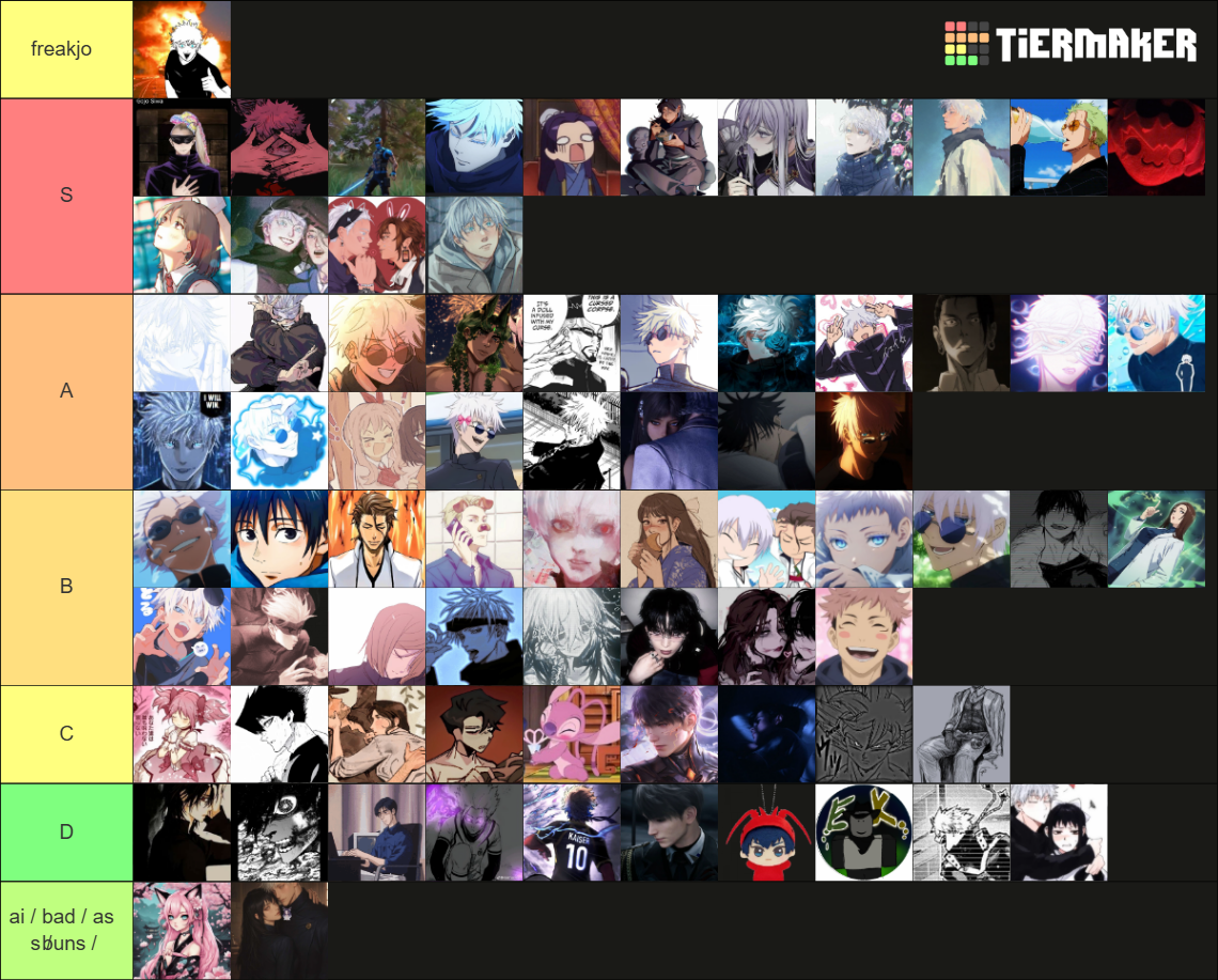 Gojo's Domain - RATING PFP (V1) Tier List (Community Rankings) - TierMaker