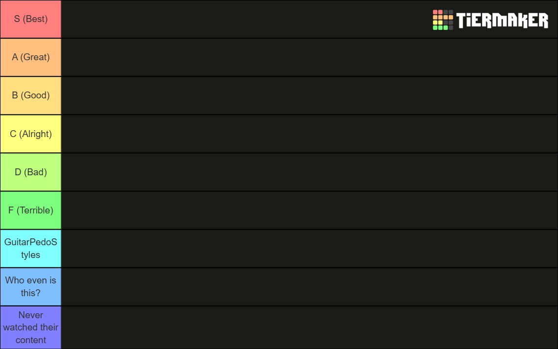 Geometry Dash YouTuber Tier List (Community Rankings) - TierMaker