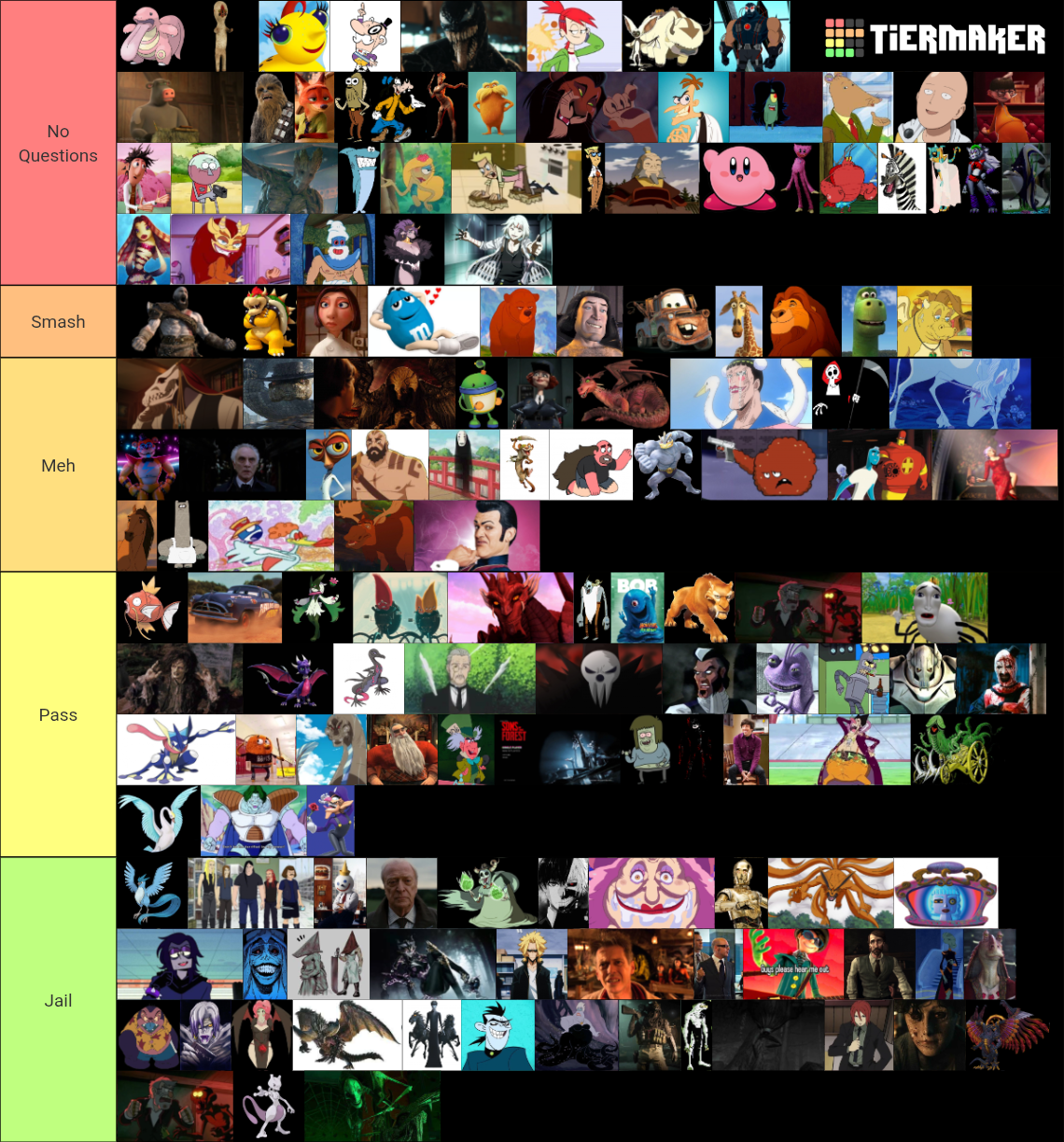 New Tier Lists - TierMaker