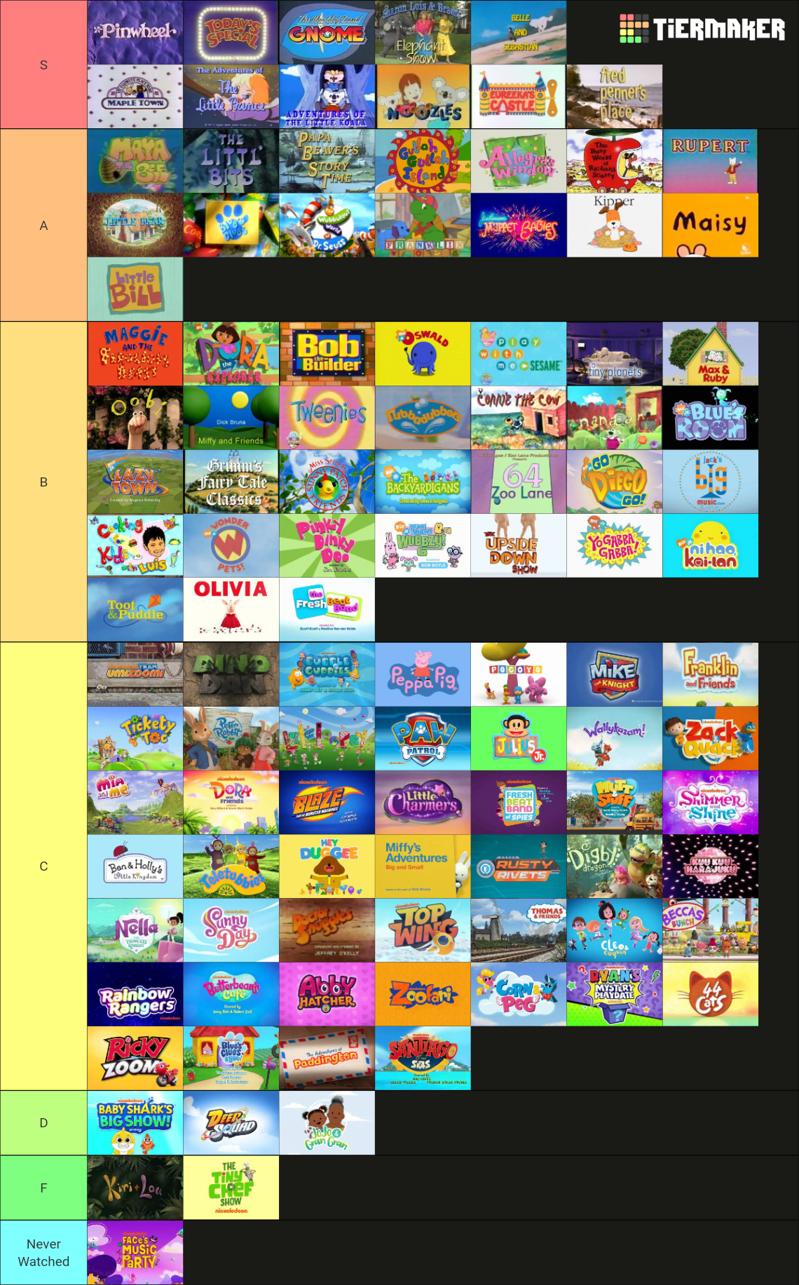 Nick Jr. Shows Tier List (Community Rankings) - TierMaker