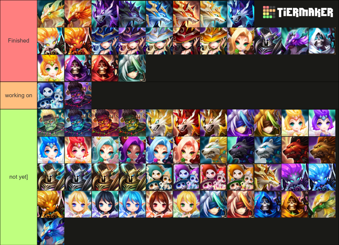 Summoners War 2023 2A Tier List (Community Rankings) - TierMaker