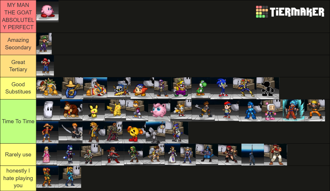 Super smash flash 2 characters (1.4) Tier List (Community Rankings ...