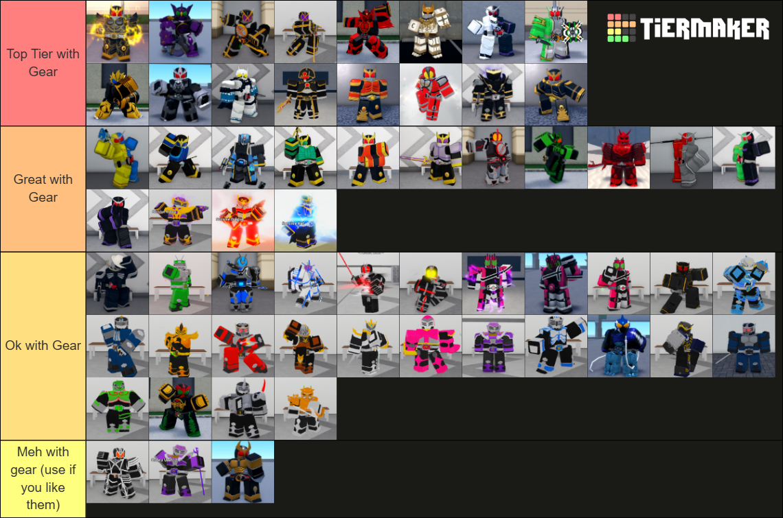 Roblox Rider World UpDate v1.9d2 Tier List (Community Rankings) - TierMaker