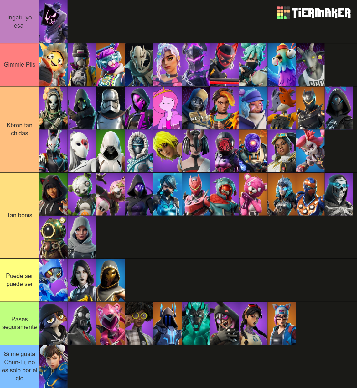 All Fortnite Skins 2025 (2000+ Ch6MS1 Updated) Tier List (Community ...