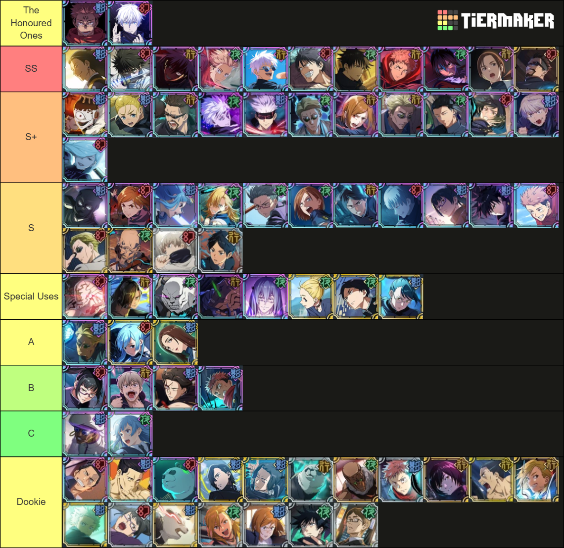 Jjk Phantom Parade Jp Character May 2025 Tier List Community