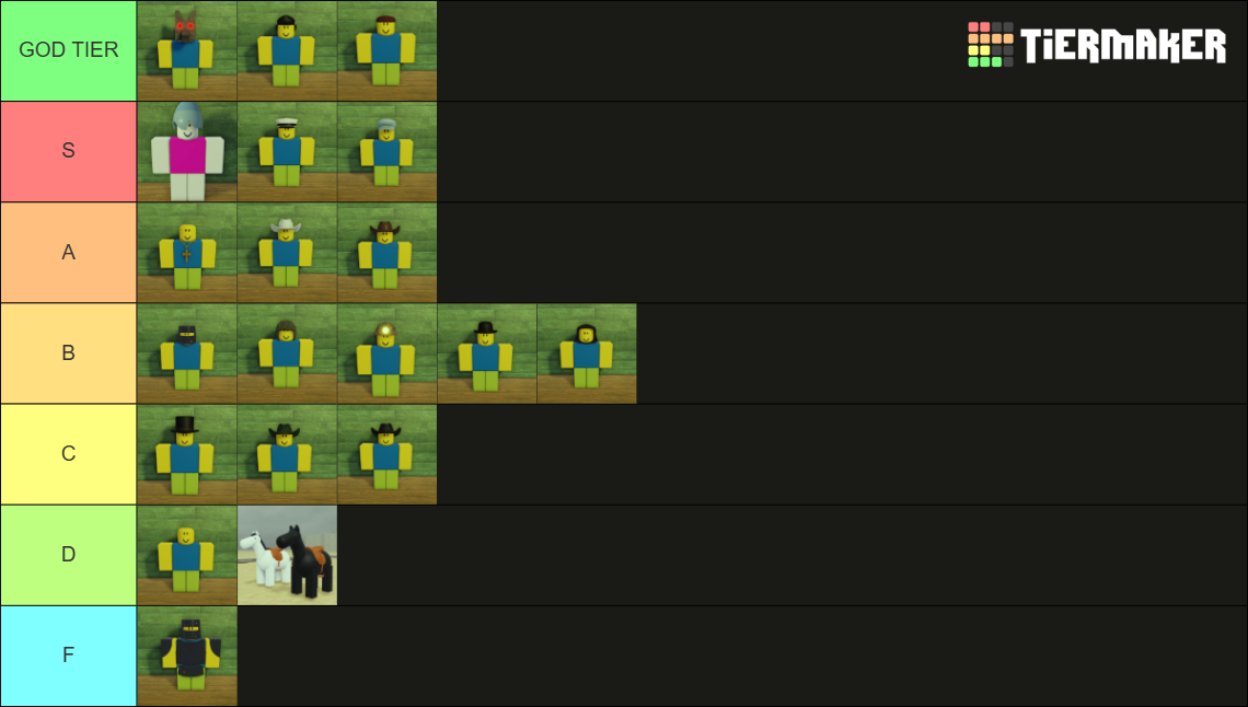 Dead Rails Class Ranking Dead rails class Tier List (Community Rankings) - TierMaker