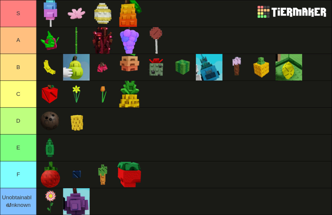 Grow a Garden Seed Tier List (Community Rankings) - TierMaker