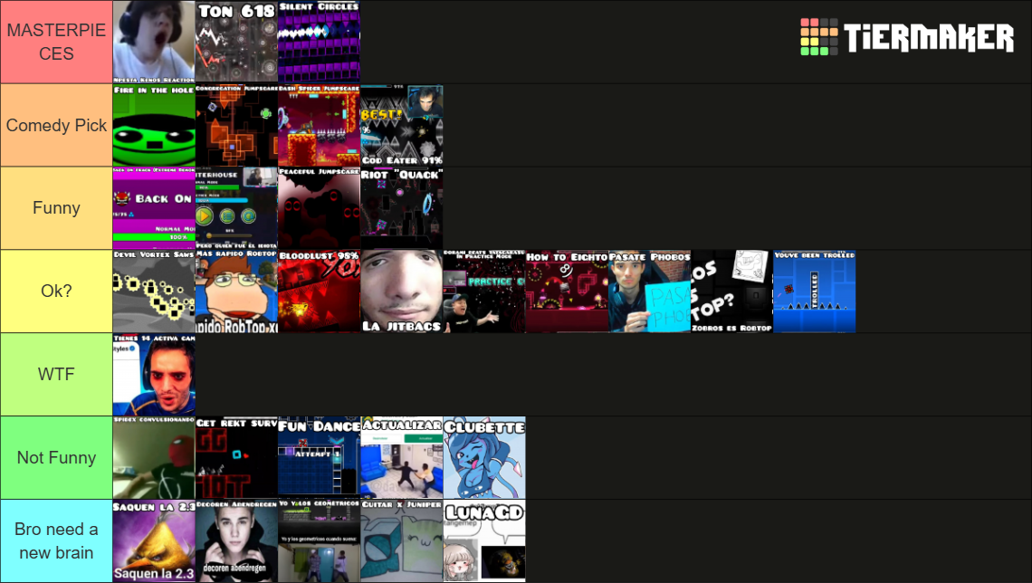 Geometry Dash Memes Tier List Community Rankings Tiermaker