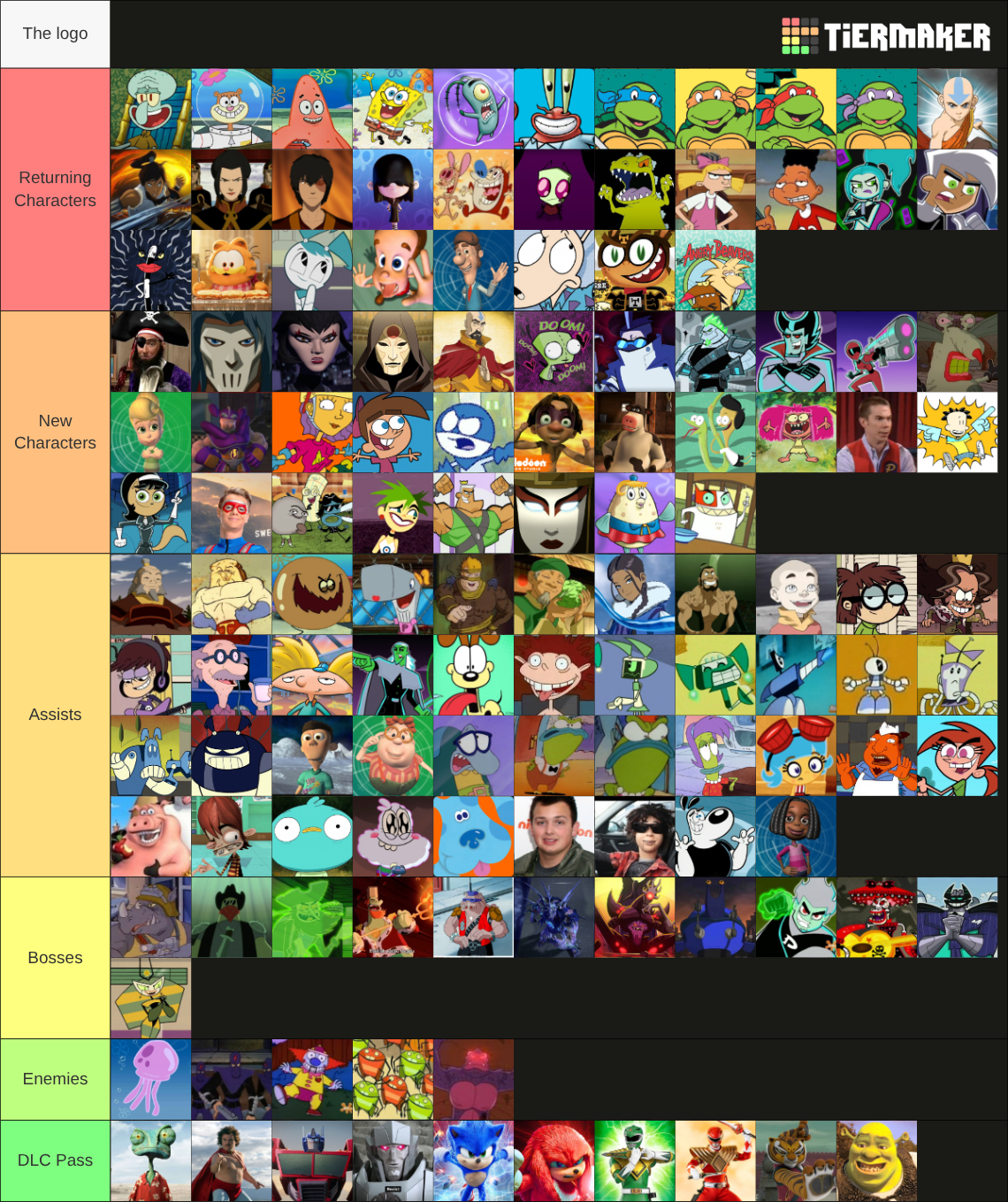 Nickelodeon all star brawl Roster maker Tier List (Community Rankings ...