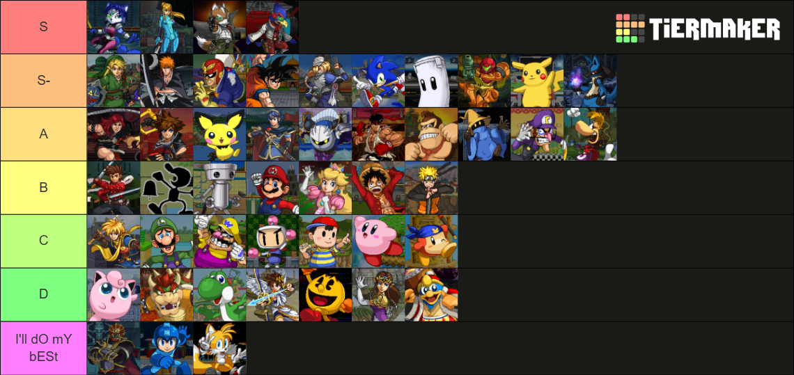 Super Smash Flash 2 Characters - Ver. 1.4 Tier List (Community Rankings ...