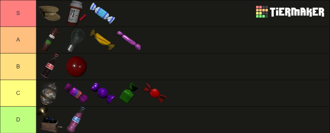 SCP: Secret Laboratory SCP Items Tier List (Community Rankings) - TierMaker