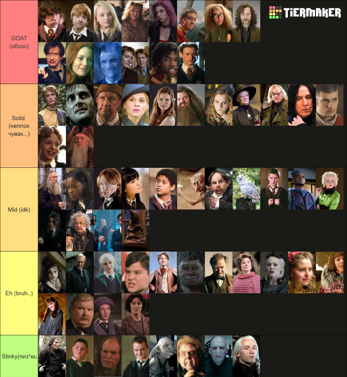 Harry potter characters Tier List (Community Rankings) - TierMaker