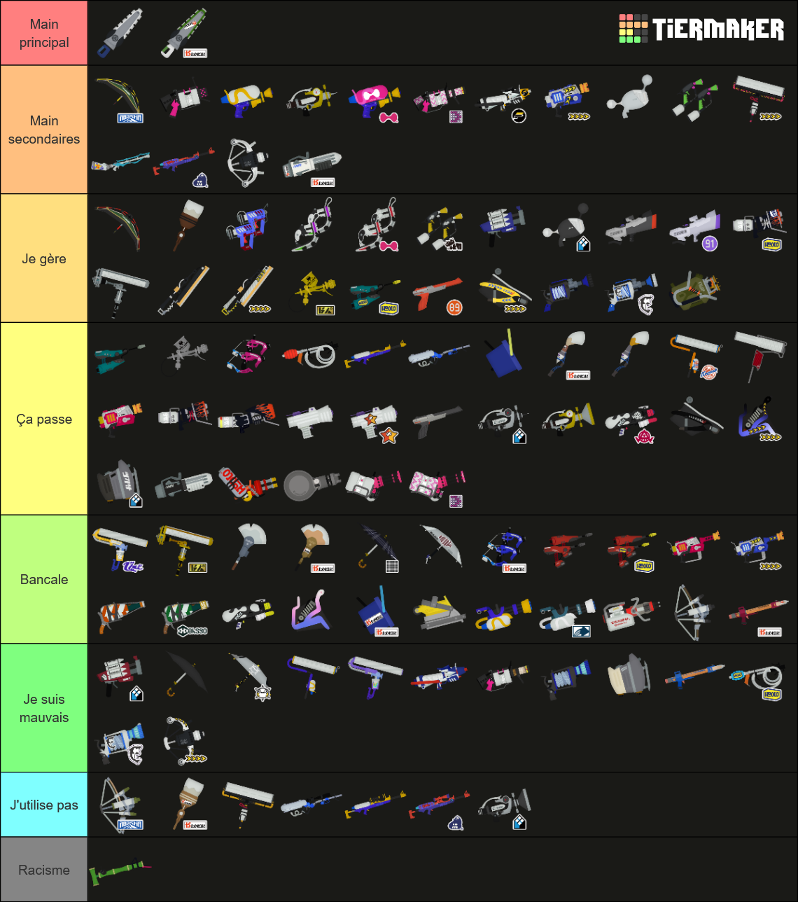 All Splatoon 3 Weapons (Sizzle Season 2024) Tier List (Community ...
