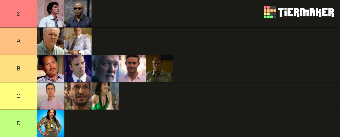 Dexter Main Antagonists Tier List (Community Rankings) - TierMaker