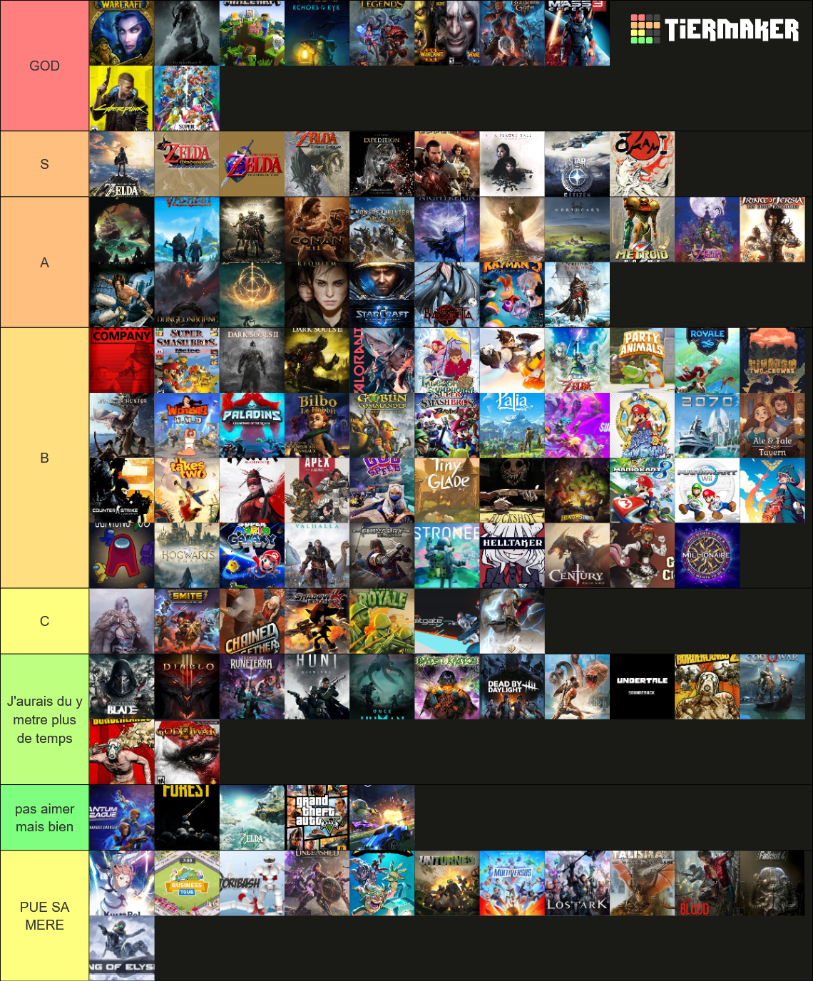 Games Tier List (Community Rankings) - TierMaker